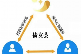 中阳贷款清欠服务